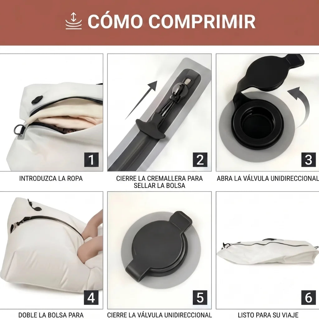 Kit Viajero Ultimate