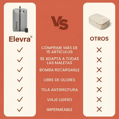 Kit Viajero Ultimate